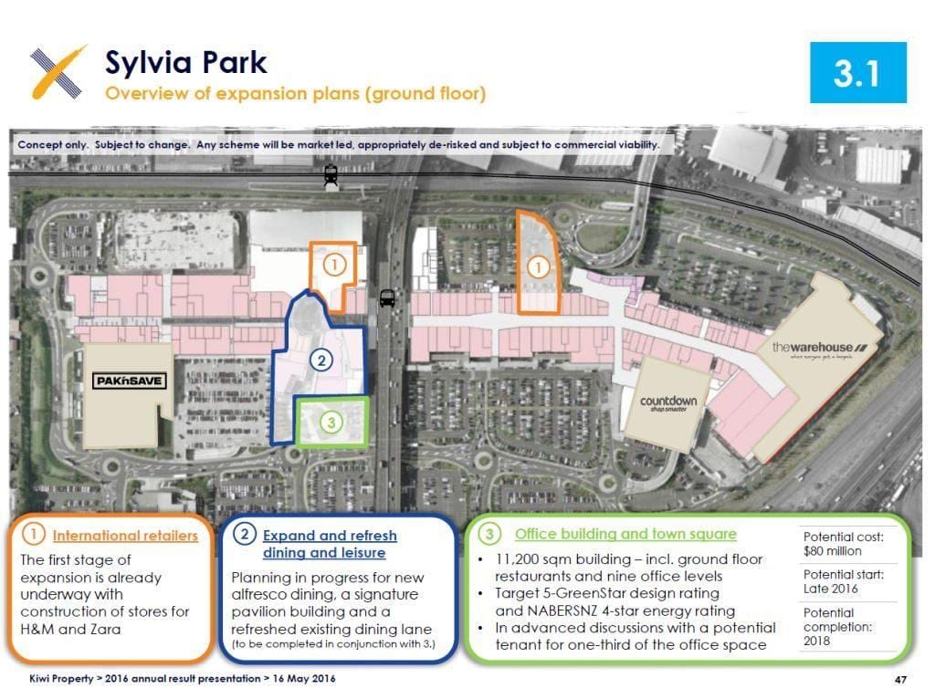 Sylvia park Aucklandin kartta